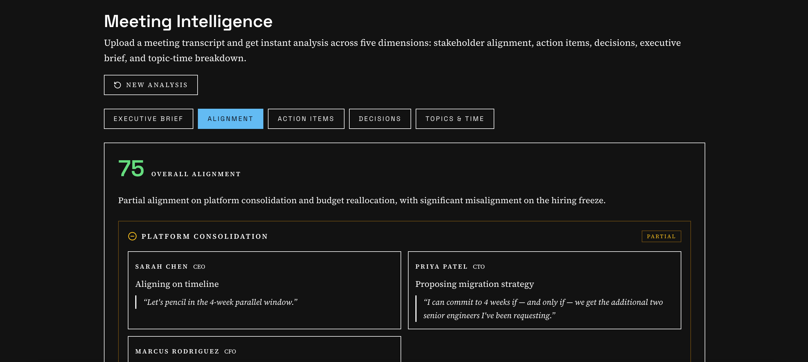 Meeting Intelligence illustration